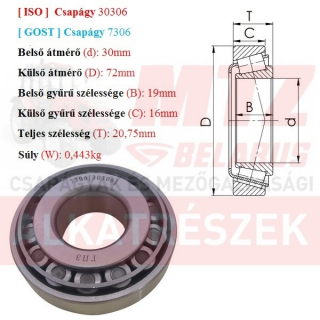 Csapágy 30306 GPZгпз-36